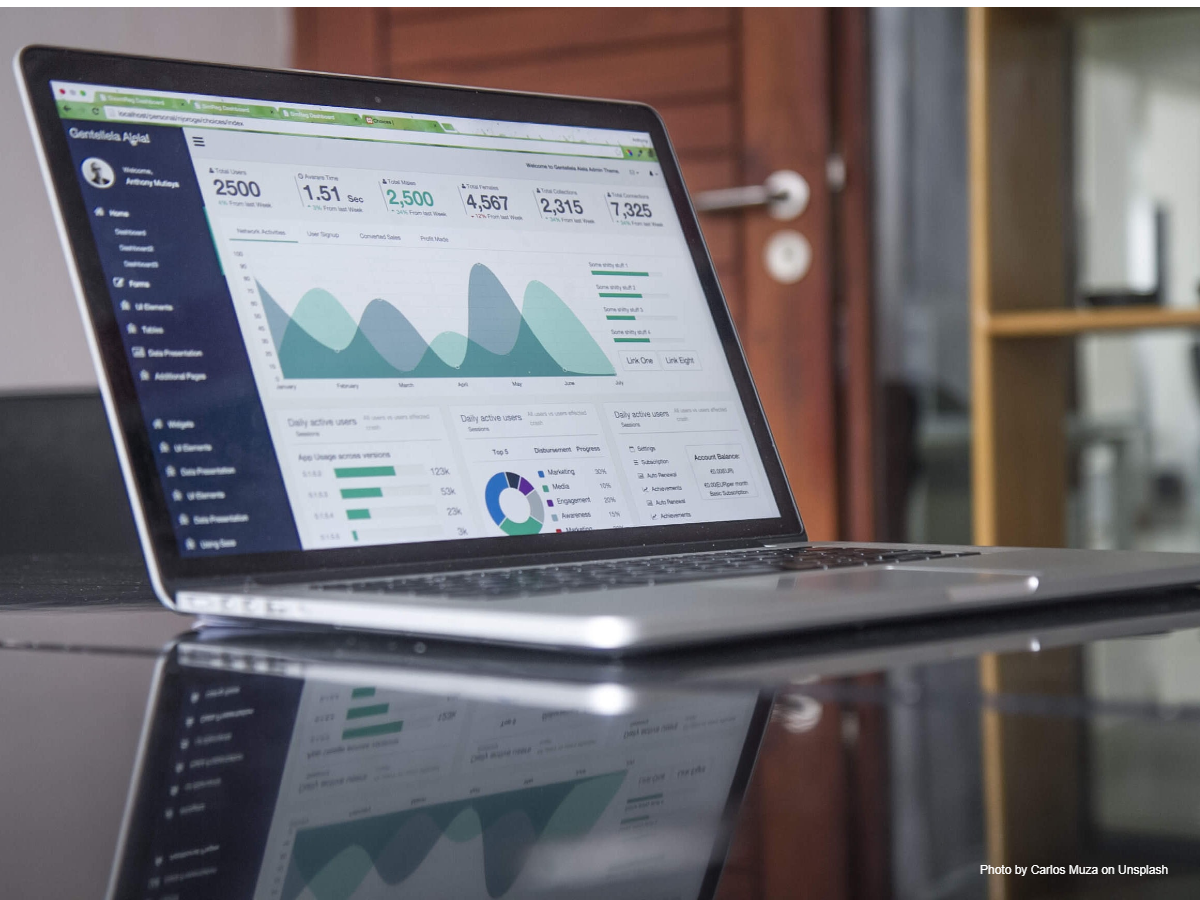 Budgeting Planning & Cost Control