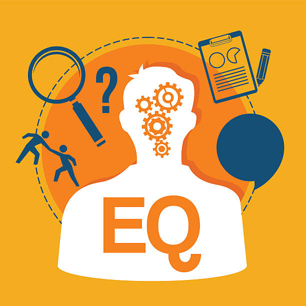 Peranan Emotional Quotients (EQ), Motivation & Communication Ethics Untuk Peningkatan Kinerja