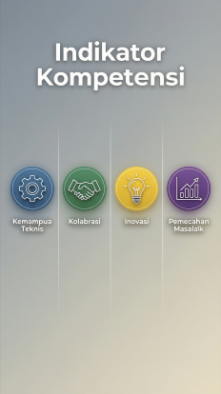 Pelatihan Indikator Kompetensi