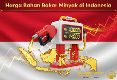 Harga Bahan Bakar Minyak di Indonesia