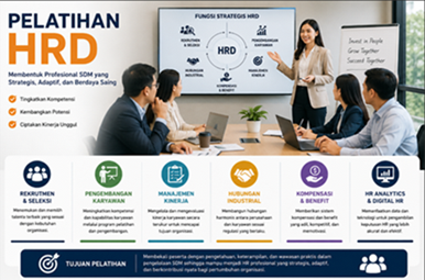 Pelatihan HRD